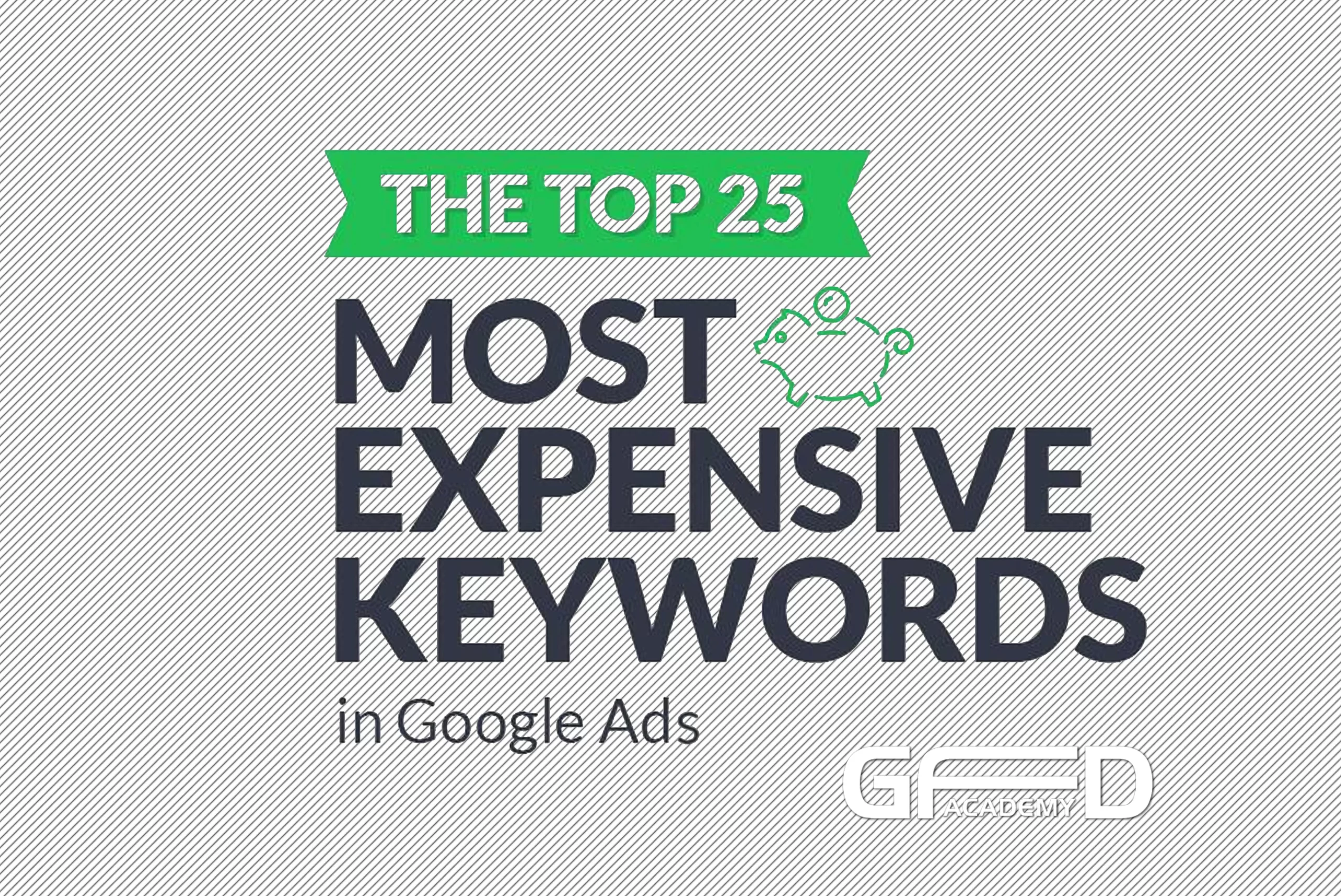 Most Expensive Google Keywords