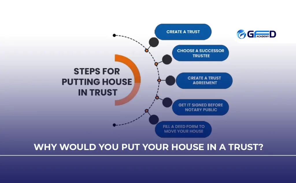 why would you put your house in a trust 08