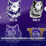 Washington Huskies logo history